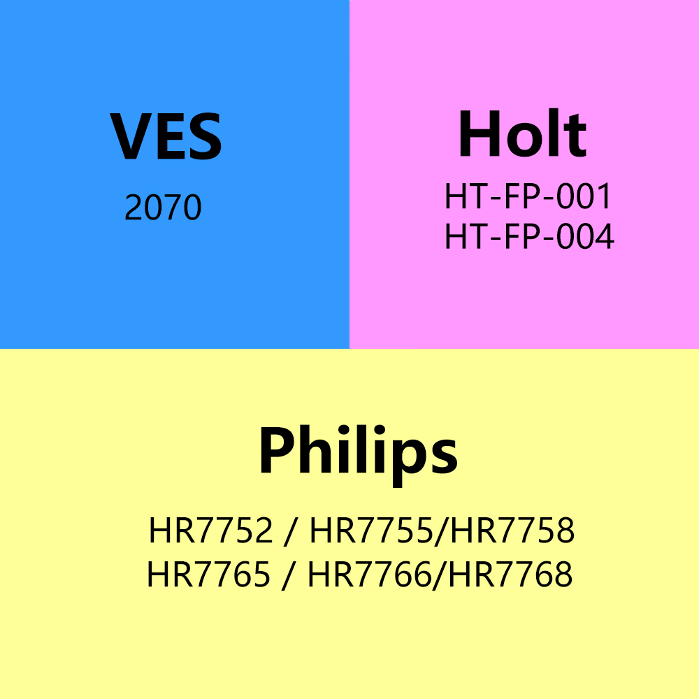 2 Stück Kunststoff-Zahnrad-Ers – Kitchen Appliances Philips Bewertung und Preis